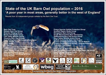 February 2017 - The Barn Owl Trust
